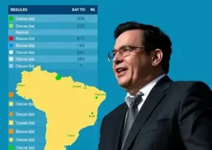Últimas noticias de João Pessoa
