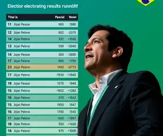 apuração em João Pessoa
