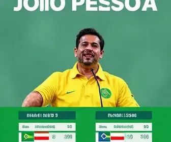 votação em João Pessoa no 2º turno