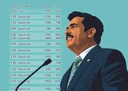 Últimas noticias de João Pessoa
